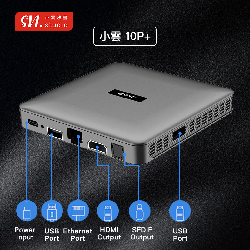 小雲盒子 10P+ SVICloud 10P+ TV Box 旗艦級機頂盒電視盒子支援多國語言 - NEW ZEALAND